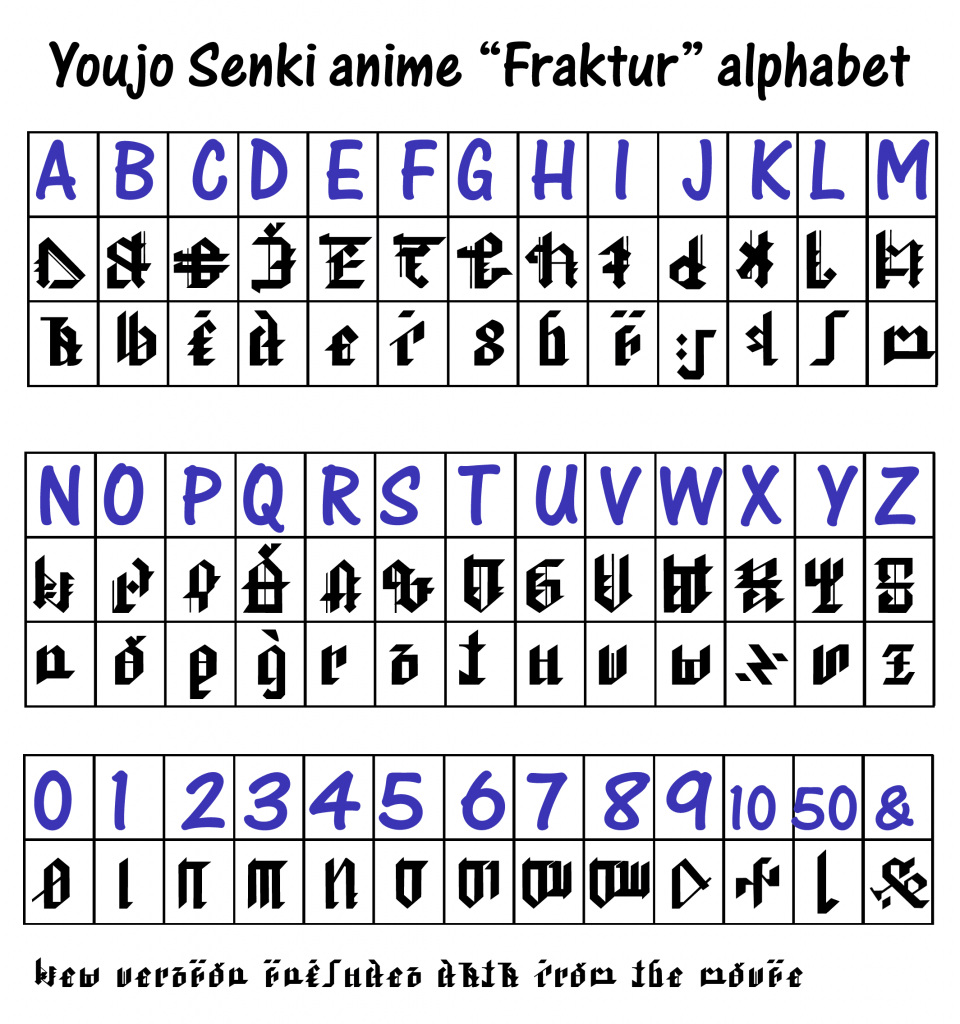 Deciphering Youjo Senki – part 3: fonts – The True Fork